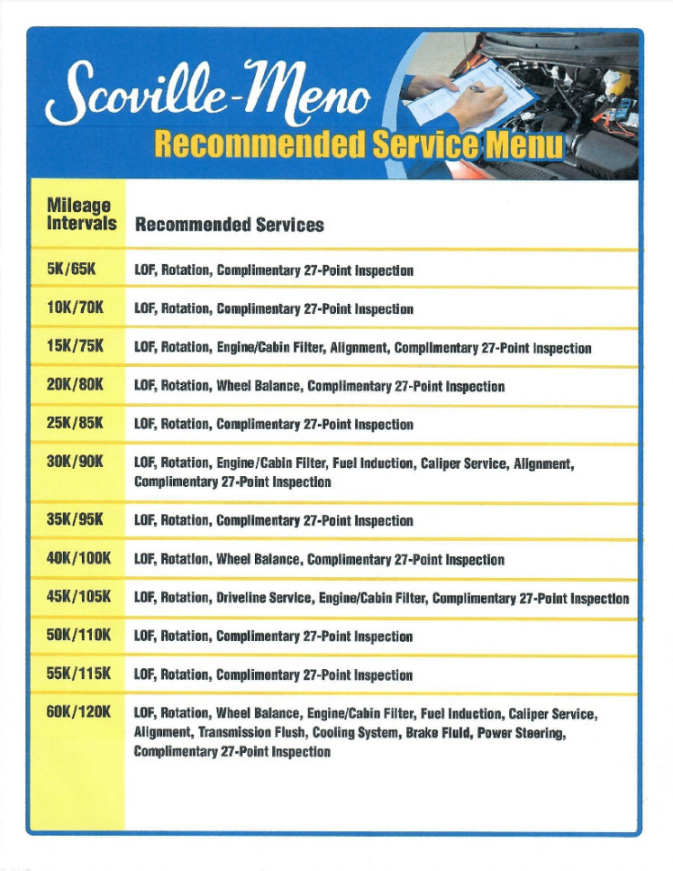 this is an image of the scoville meno  SUGGESTED MAINTENANCE MENU